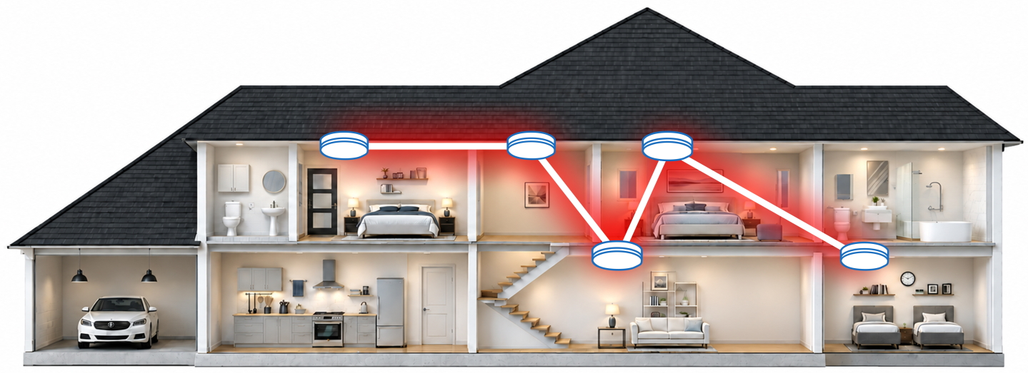Image of house with interconnected smoke alarms